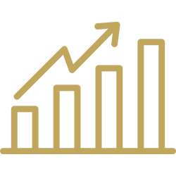 Brands-Focused-on-Long-Term-Growth